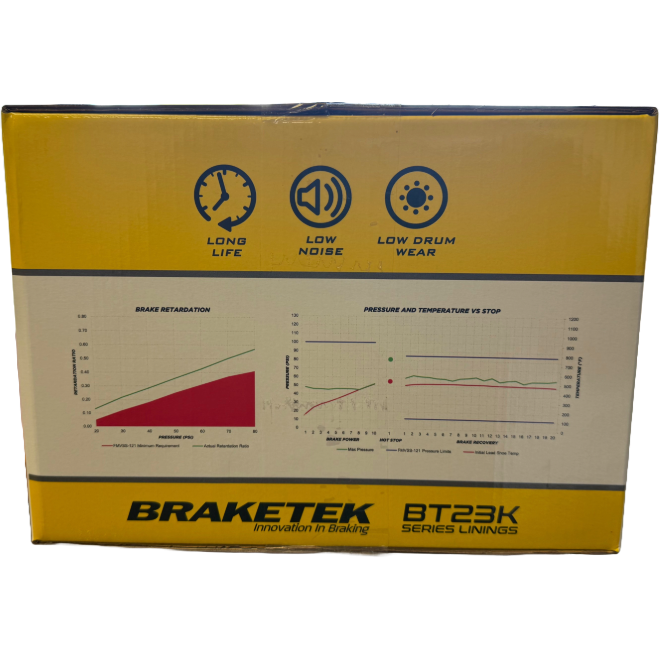 Brake Shoe Kit - Suits Fruehauf Q -BSK4515XEM